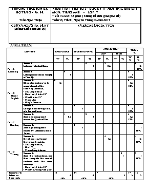 Ma trận và đề kiểm tra một tiết số 3 học kì I Tiếng anh lớp 7 - Năm học 2016-2017 - Trường THCS Sơn Hạ